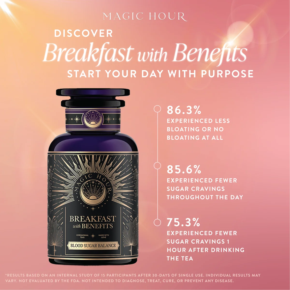 Breakfast with Benefits Bundle - Image 3