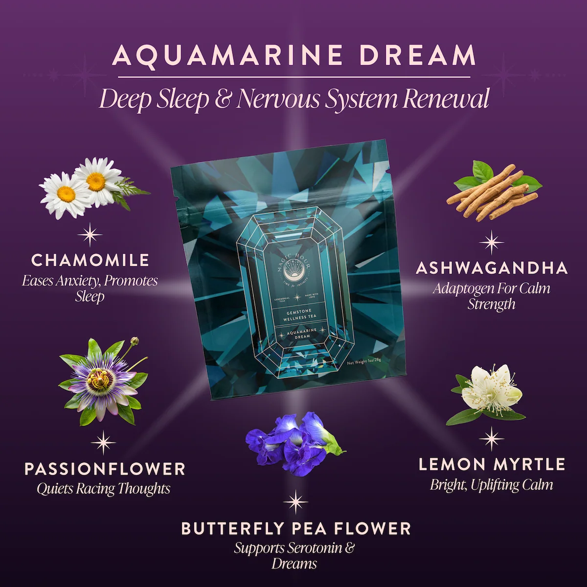 Sleep Tea Bundle - Image 4